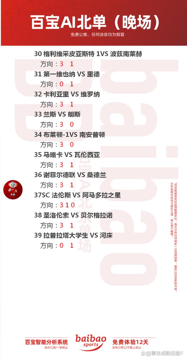 南安普顿客场战平布莱顿,保持联赛不败 南安普顿客场战平布莱顿,保持联赛不败