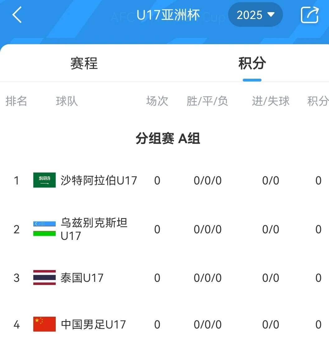 恒大足球队在亚洲杯赛场获得冠军头衔 恒大足球队在亚洲杯赛场获得冠军头衔