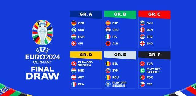 捷克意外淘汰葡萄牙,成功晋级四强 捷克意外淘汰葡萄牙,成功晋级四强