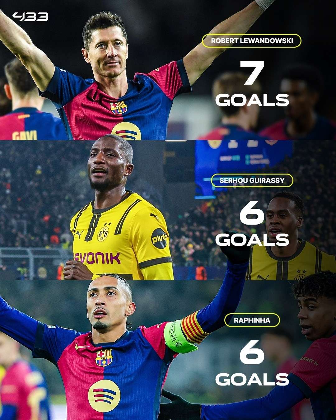 欧预赛战火重燃，世界级球星悉数亮相的简单介绍