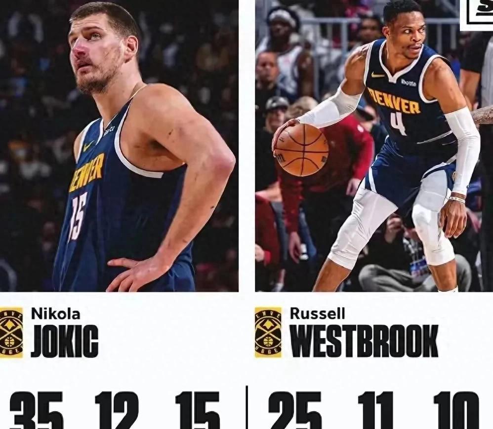 包含奇才险胜黄蜂！维斯布鲁克三双表现稳固领先的词条