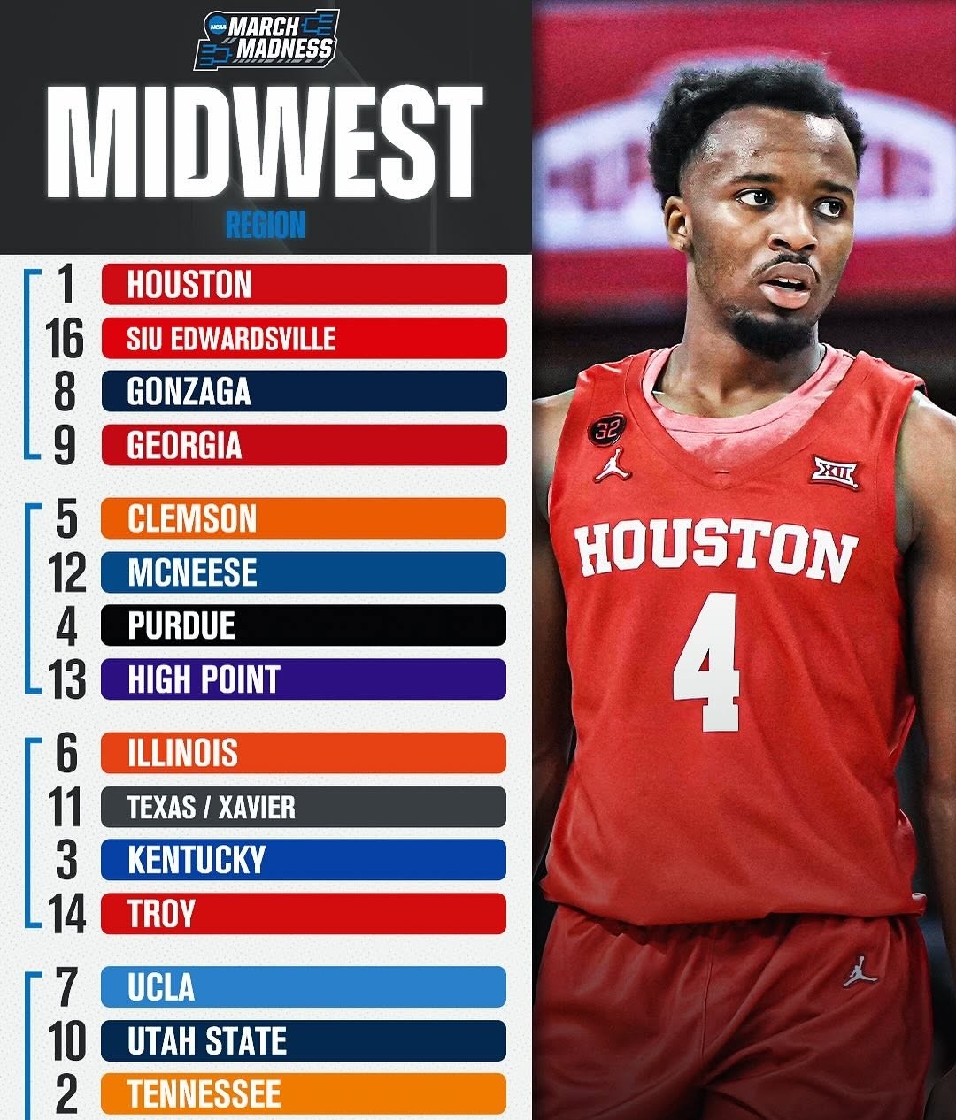 美国NCAA锦标赛冠军产生 美国NCAA锦标赛冠军产生