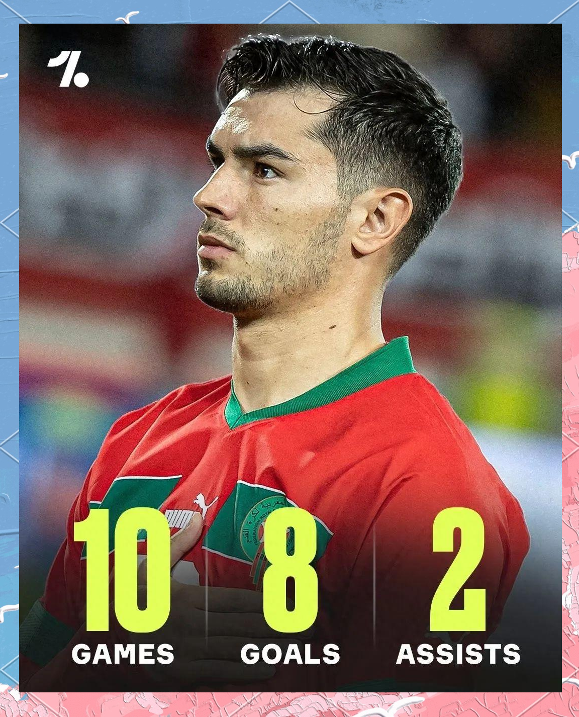 摩洛哥选手逆袭成功,实现人生突破的简单介绍 摩洛哥选手逆袭成功,实现人生突破的简单介绍