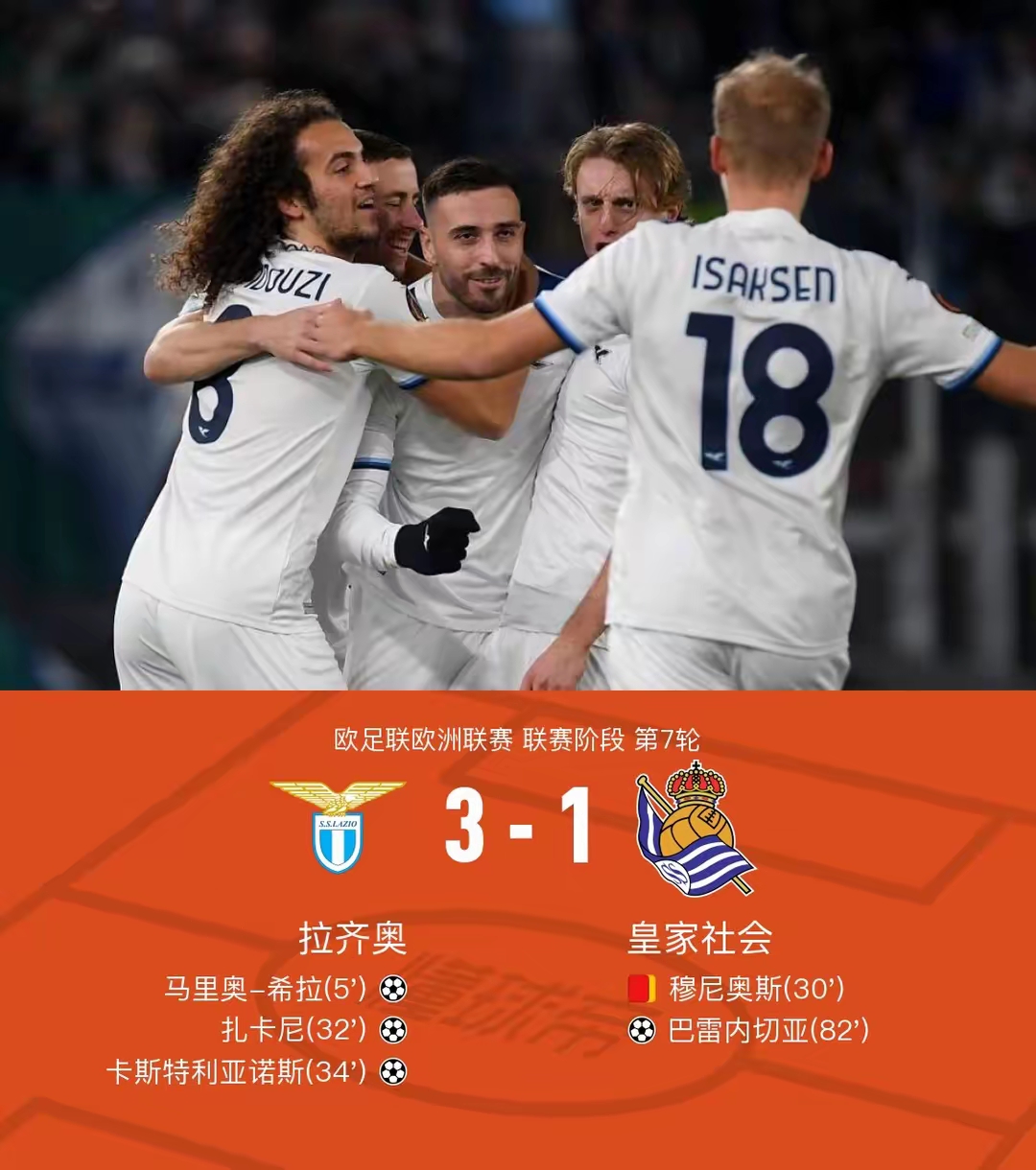 开云官网-拉齐奥客场逆转胜利，罗马德比大获全胜