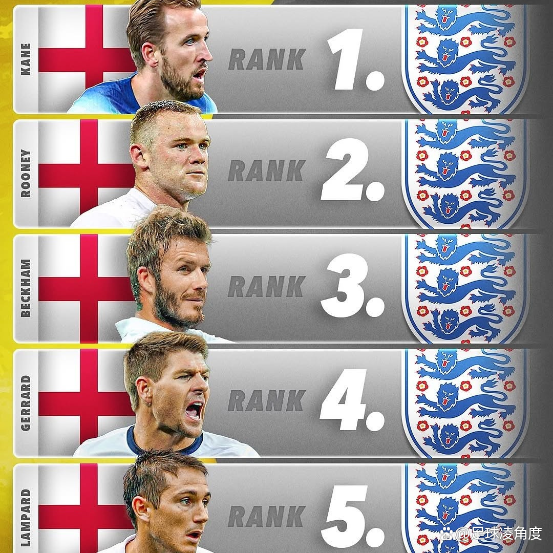 欧洲杯预选赛球员奉献拼搏精神 欧洲杯预选赛球员奉献拼搏精神