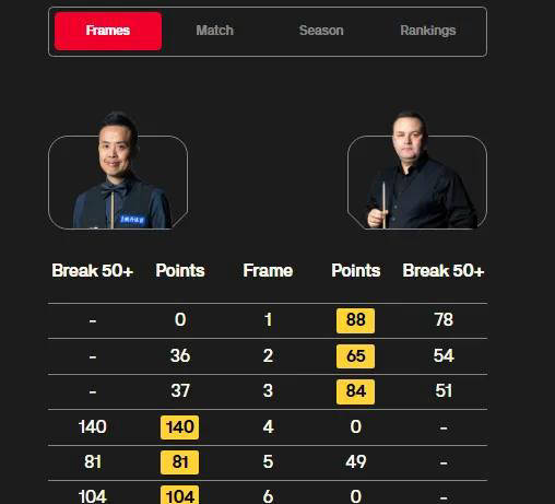 开云官网-罗马逆袭再现，成功晋级下一轮的简单介绍