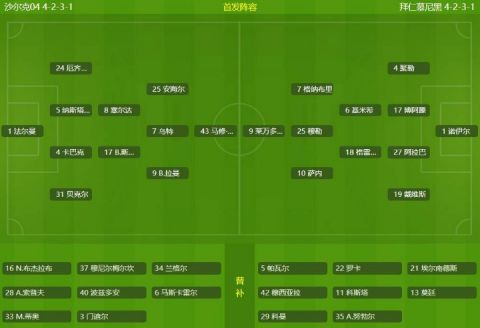 阿贾克斯惊险击败沙尔克,领跑积分榜的简单介绍 阿贾克斯惊险击败沙尔克,领跑积分榜的简单介绍