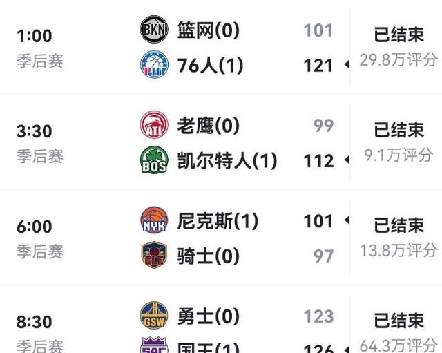 开云体育在线-关于猛龙客场逆转，领先分差扩大至场的信息