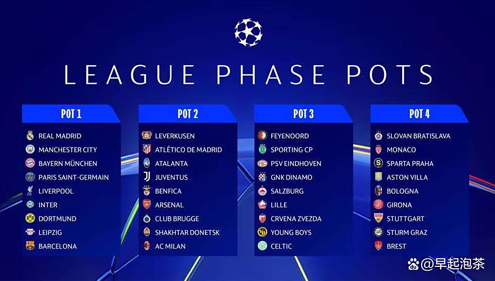 本轮欧冠:曼城绝杀拜仁,技术统计的简单介绍 本轮欧冠:曼城绝杀拜仁,技术统计的简单介绍