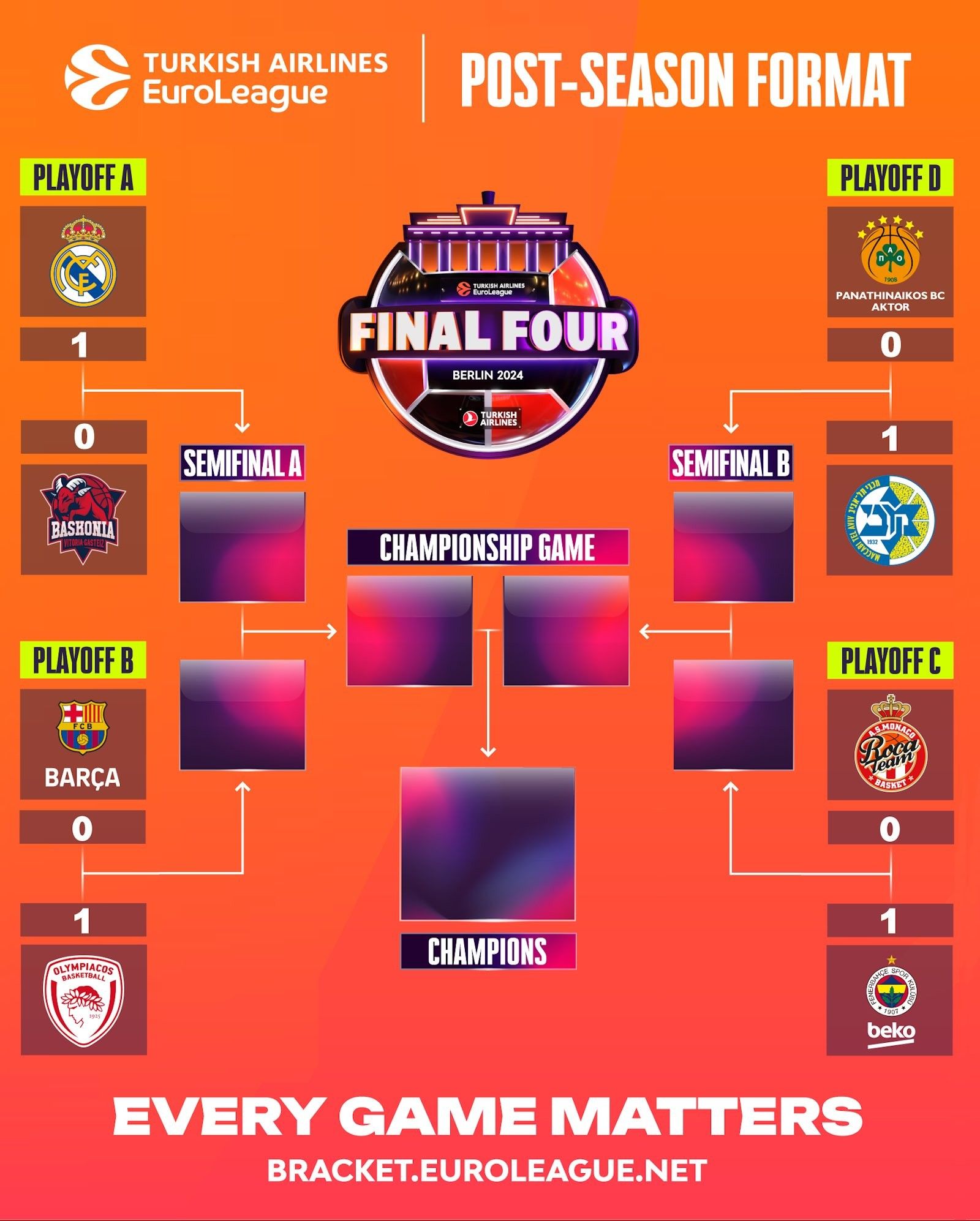 包含NBA|皇马不敌,排名变化的词条 包含NBA|皇马不敌,排名变化的词条