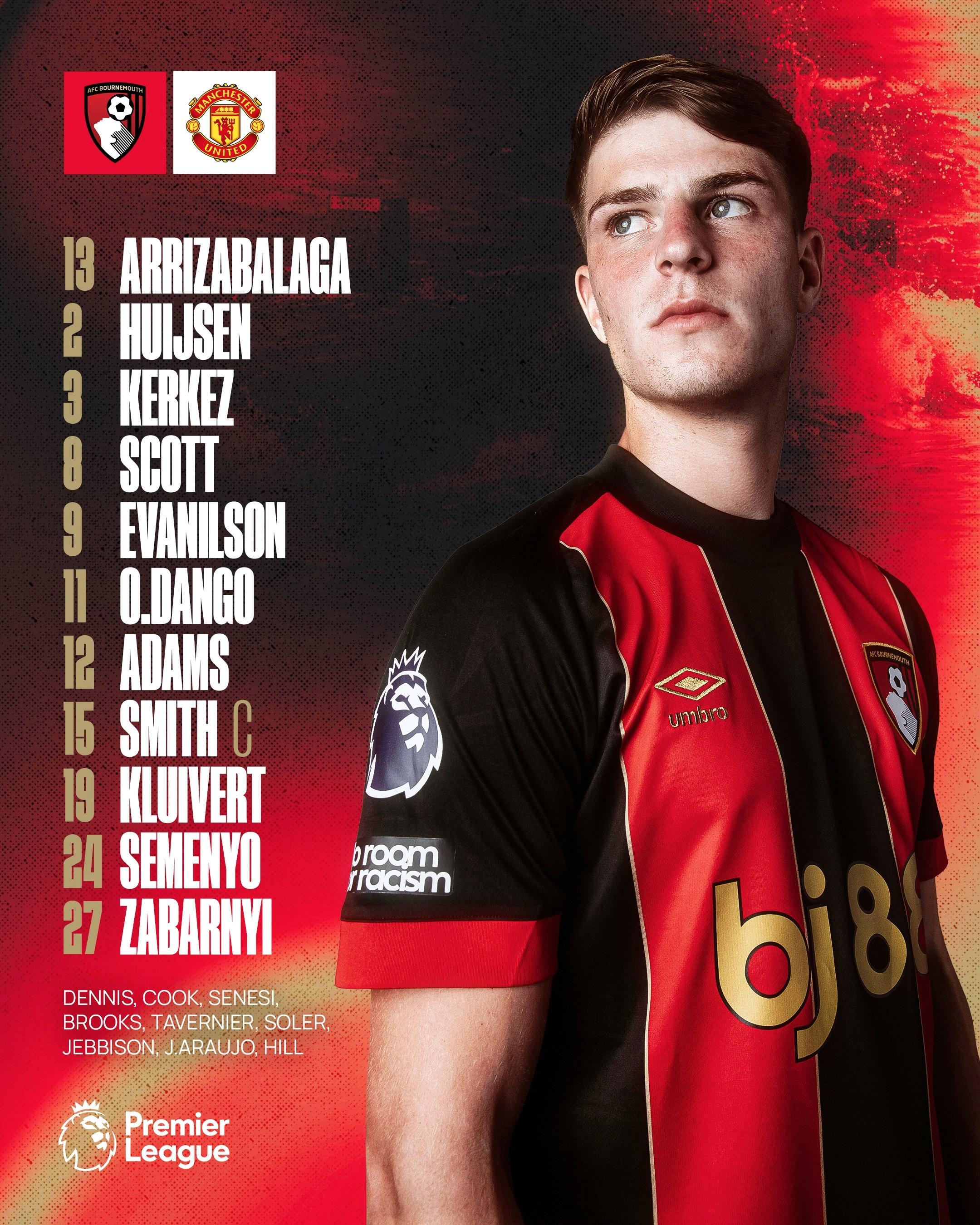 开云体育官网-关于伯恩茅斯主场告负，球迷失望的信息