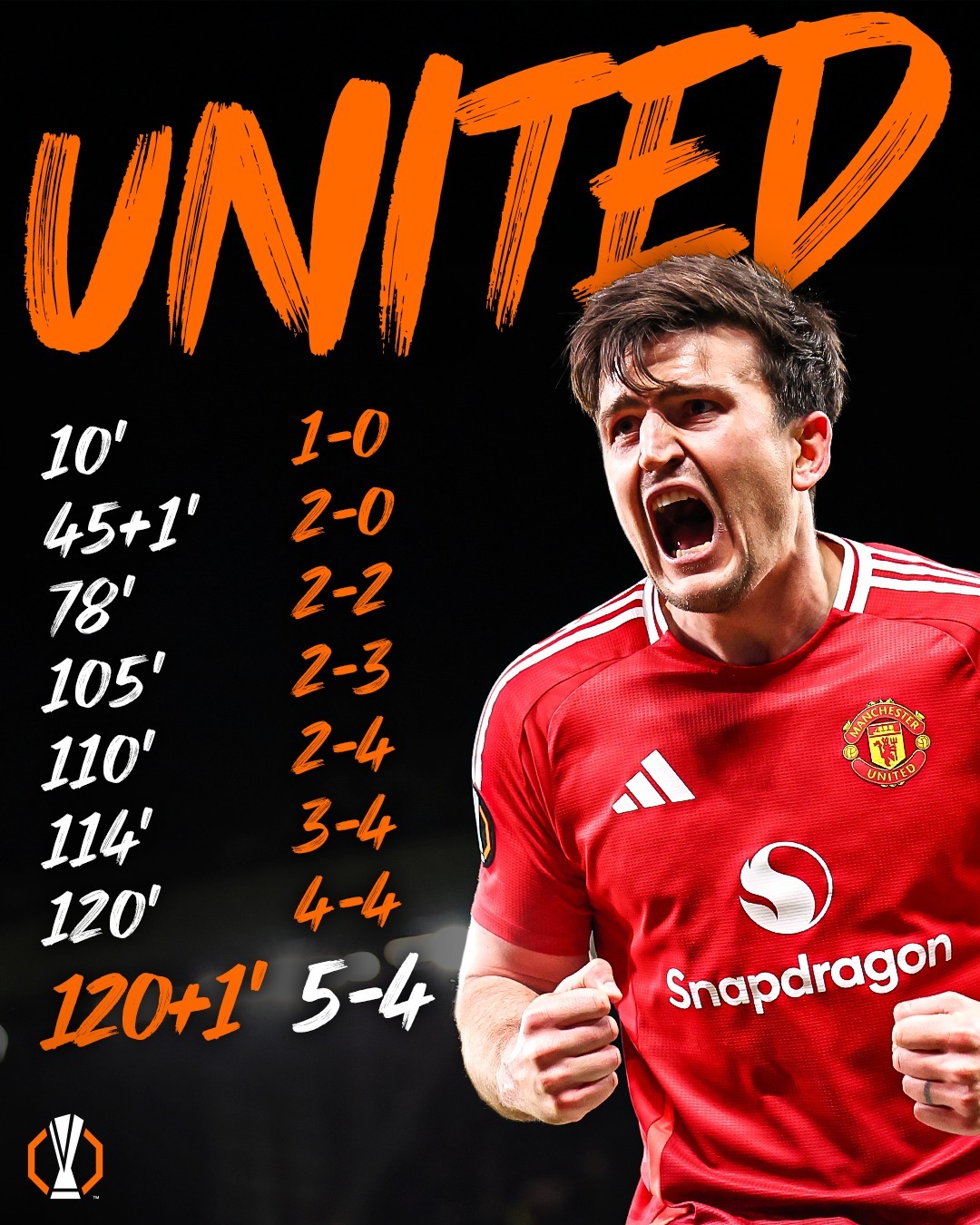 布里斯托城绝杀富勒姆,英超保级赛逆风翻卷的简单介绍 布里斯托城绝杀富勒姆,英超保级赛逆风翻卷的简单介绍