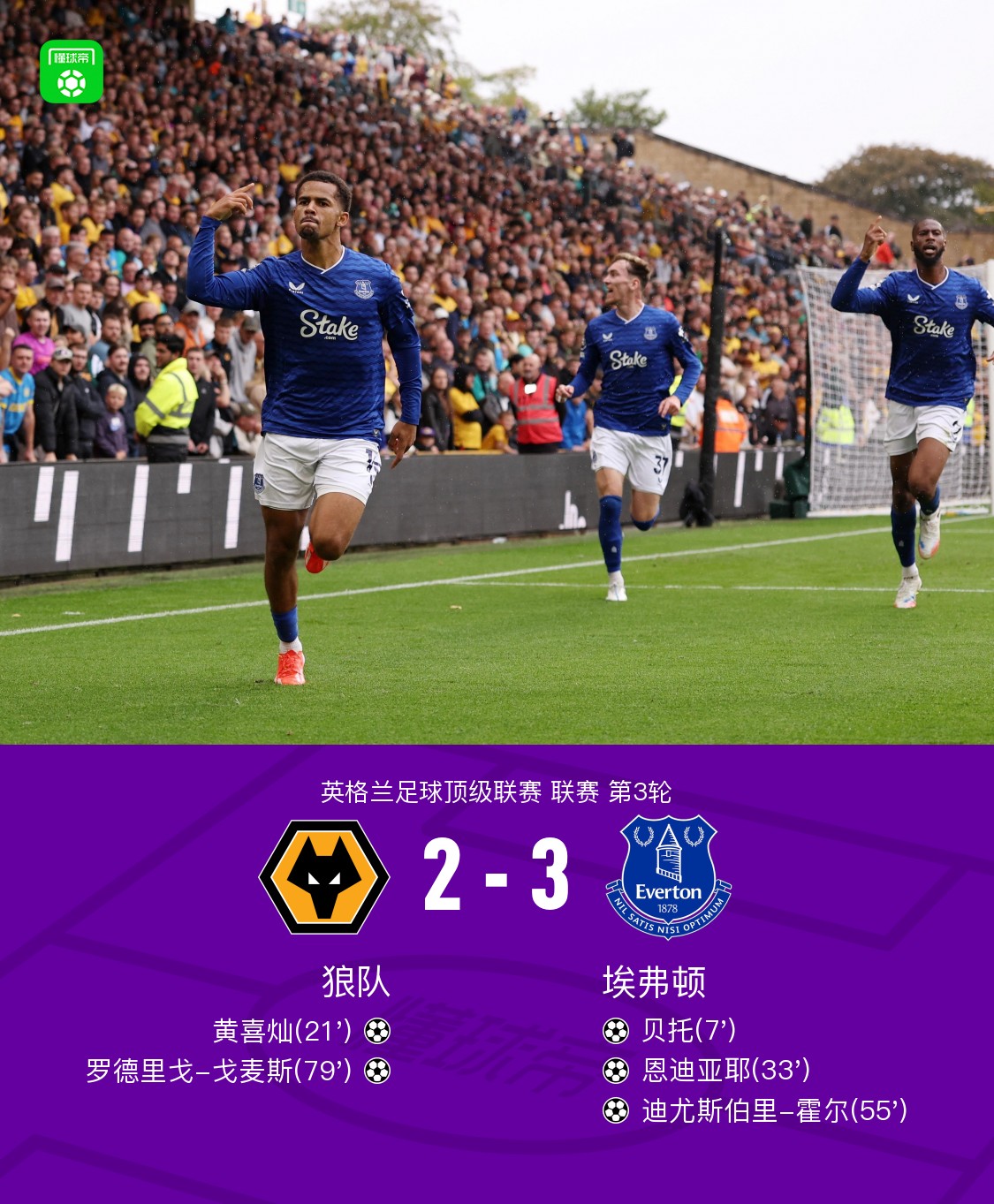 关于埃弗顿遭遇狼队绝平,难抵对手压力的信息 关于埃弗顿遭遇狼队绝平,难抵对手压力的信息