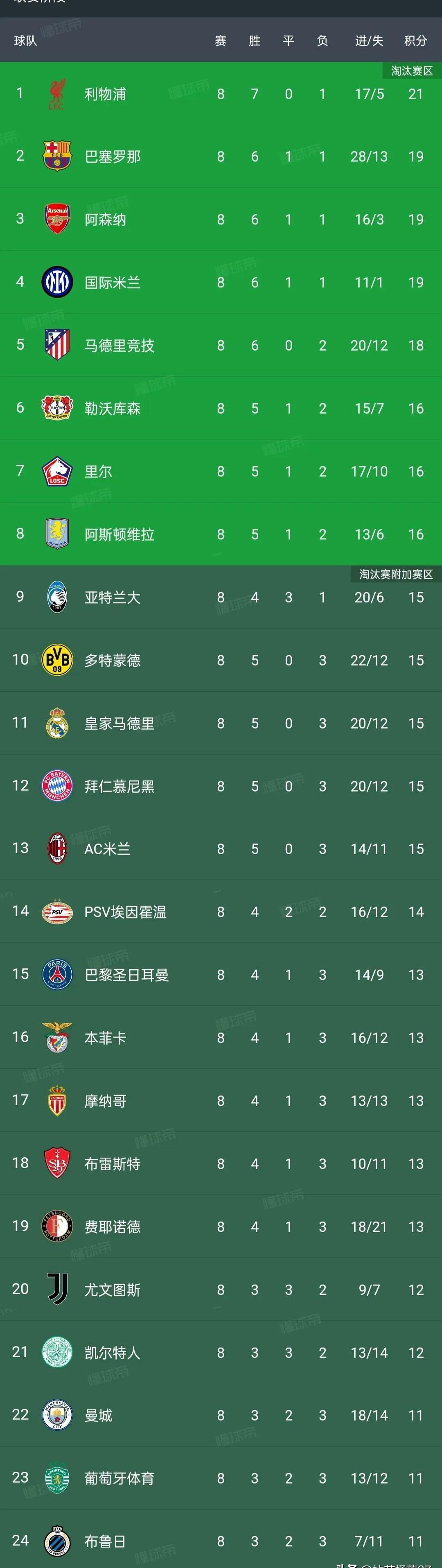 开云官网-意甲豪门交战激烈，胜者将领跑积分榜的简单介绍