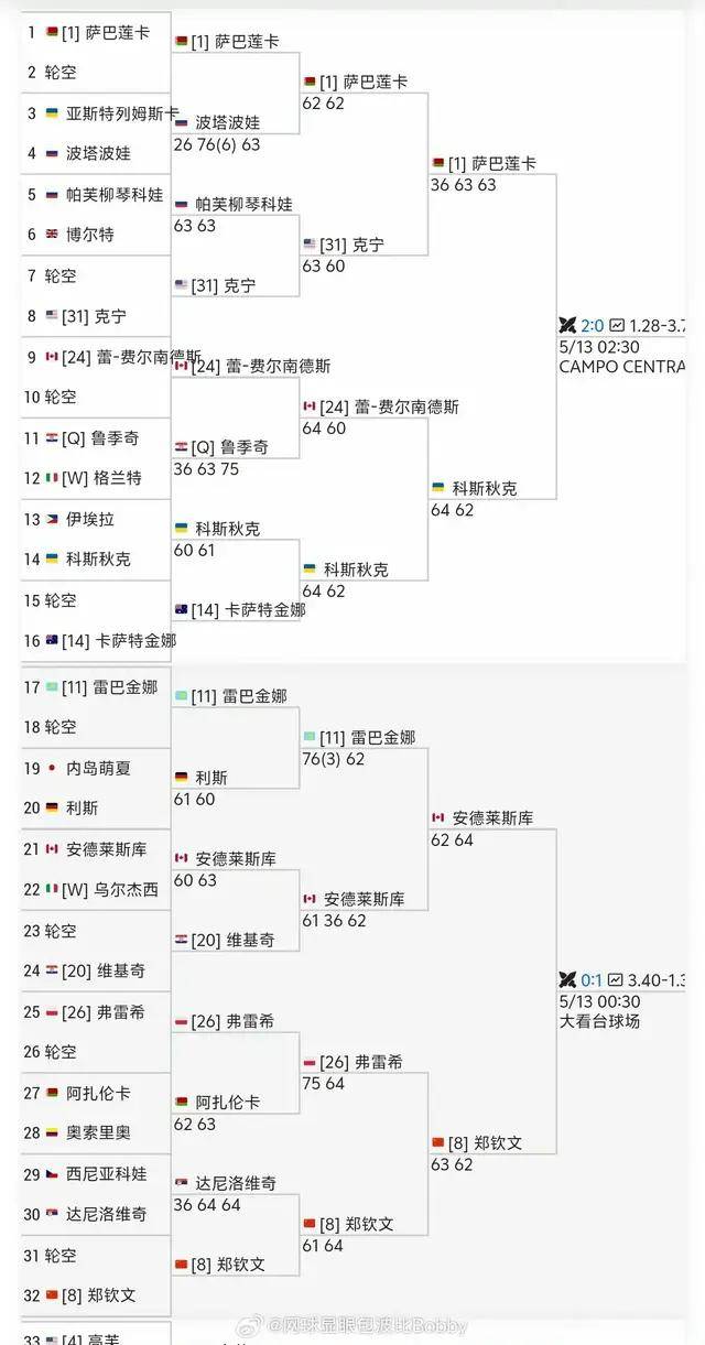 开云体育在线-包含网球赛程公布，焦点大战一触即发的词条