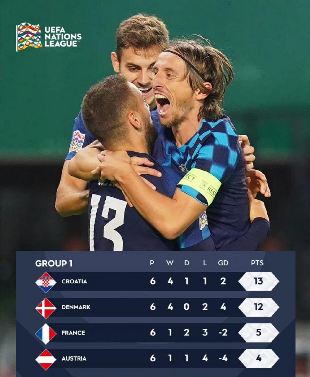 开云体育中国-奥地利完胜克罗地亚，托尼点燃赛场